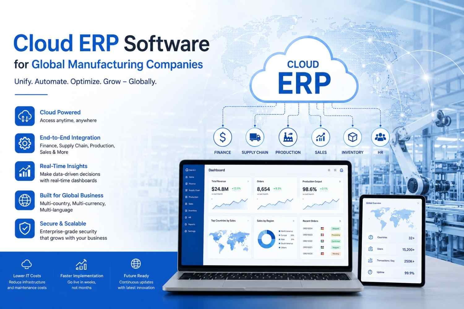 Cloud ERP Software for Global Manufacturing Companies in 2026
